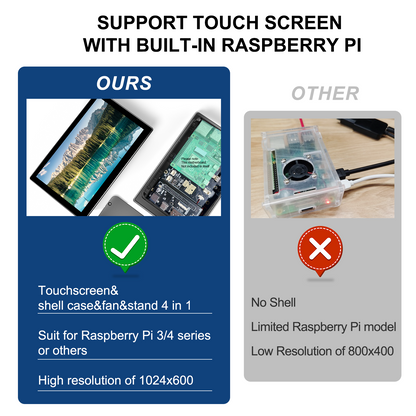 Unew 10.1 inch 1280x800 Touch Monitor Display for Raspberry Pi 5 4 4B/3B/3A+/2B/B+/A+ Portable Raspberry Pi Screen