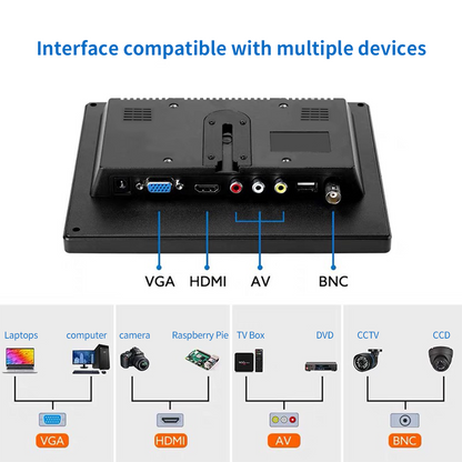 Unew 10.1 inch Monitor 1280X800 Industrial Display for Office Home CCTV Support VAG HDMI AV BNC DVI With Stand Speaker