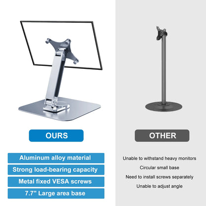 Unew 360 °  Aluminum Alloy Stand for Portable Monitor Desktop M4 Screw VESA 75x75mm With 5KG Load Capacity Ultra Stable Suit for 10~21.5 inch Monitor
